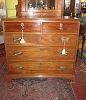 6.Georgian English Chest